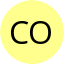 CodeForest